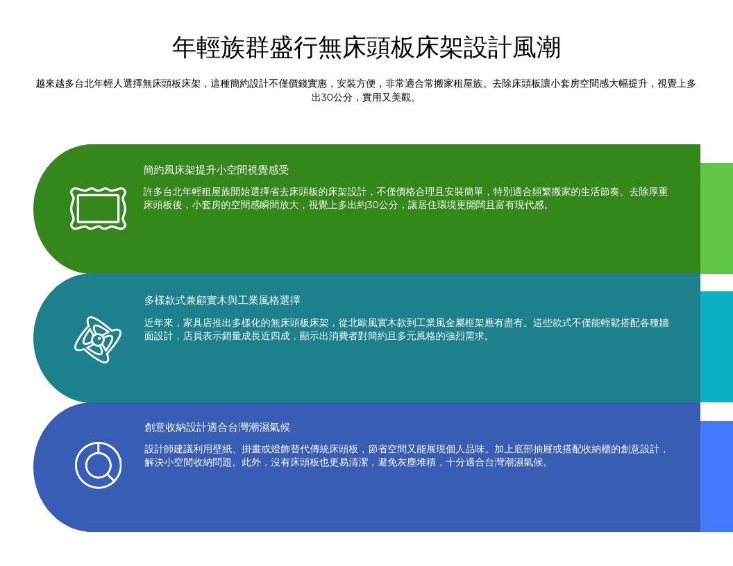 牀頭板不見了？5招改造秘訣 | 沒牀頭板的牀怎麼佈置才好看 | 牀沒牀頭板反而更時尚？