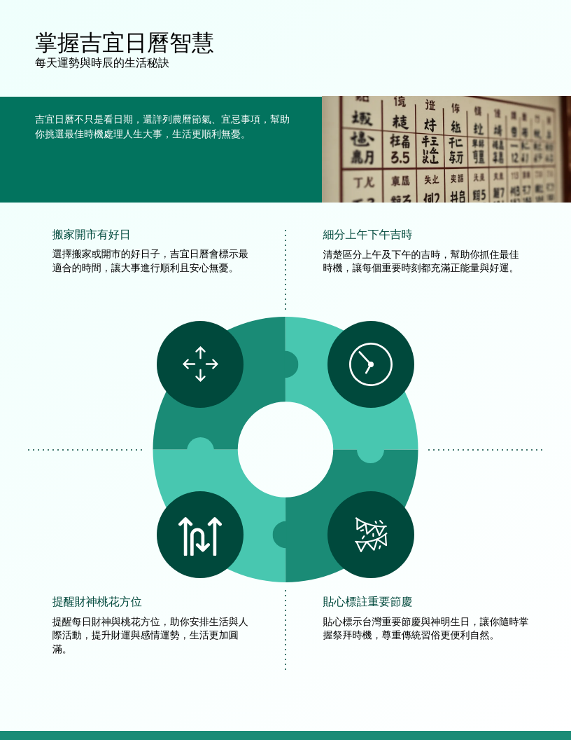 吉宜日曆開運秘訣大公開 | 農民曆這樣看才準！吉宜日曆教學 | 2025吉宜日曆必看良辰吉時