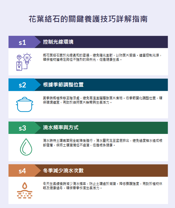 擷取